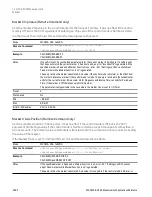 Preview for 2382 page of Keysight E6640A Measurement Applications User & Programmer Reference