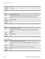 Preview for 2400 page of Keysight E6640A Measurement Applications User & Programmer Reference