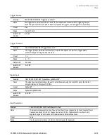 Preview for 2403 page of Keysight E6640A Measurement Applications User & Programmer Reference