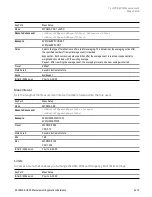 Preview for 2413 page of Keysight E6640A Measurement Applications User & Programmer Reference