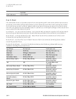 Preview for 2420 page of Keysight E6640A Measurement Applications User & Programmer Reference