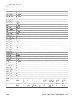 Preview for 2452 page of Keysight E6640A Measurement Applications User & Programmer Reference