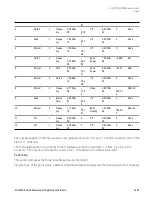 Preview for 2453 page of Keysight E6640A Measurement Applications User & Programmer Reference