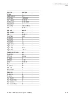 Preview for 2455 page of Keysight E6640A Measurement Applications User & Programmer Reference