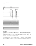 Preview for 2456 page of Keysight E6640A Measurement Applications User & Programmer Reference