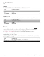 Preview for 2464 page of Keysight E6640A Measurement Applications User & Programmer Reference