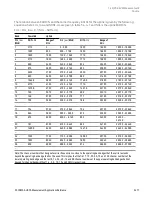 Preview for 2477 page of Keysight E6640A Measurement Applications User & Programmer Reference