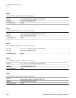 Предварительный просмотр 2490 страницы Keysight E6640A Measurement Applications User & Programmer Reference