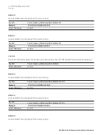 Preview for 2494 page of Keysight E6640A Measurement Applications User & Programmer Reference