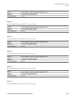 Preview for 2495 page of Keysight E6640A Measurement Applications User & Programmer Reference