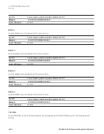 Preview for 2496 page of Keysight E6640A Measurement Applications User & Programmer Reference