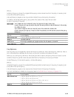 Preview for 2499 page of Keysight E6640A Measurement Applications User & Programmer Reference