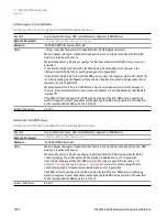 Preview for 2506 page of Keysight E6640A Measurement Applications User & Programmer Reference