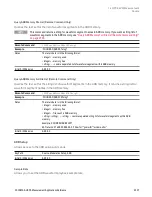 Preview for 2507 page of Keysight E6640A Measurement Applications User & Programmer Reference