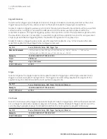 Preview for 2512 page of Keysight E6640A Measurement Applications User & Programmer Reference