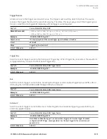 Preview for 2513 page of Keysight E6640A Measurement Applications User & Programmer Reference