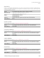 Preview for 2529 page of Keysight E6640A Measurement Applications User & Programmer Reference