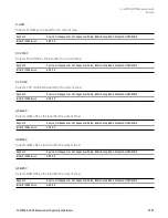 Preview for 2553 page of Keysight E6640A Measurement Applications User & Programmer Reference