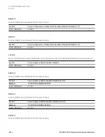 Preview for 2564 page of Keysight E6640A Measurement Applications User & Programmer Reference