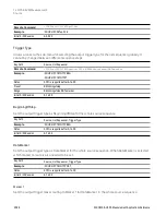 Preview for 2588 page of Keysight E6640A Measurement Applications User & Programmer Reference