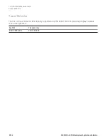 Preview for 2594 page of Keysight E6640A Measurement Applications User & Programmer Reference