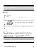 Preview for 2639 page of Keysight E6640A Measurement Applications User & Programmer Reference