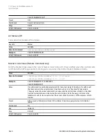 Preview for 2640 page of Keysight E6640A Measurement Applications User & Programmer Reference