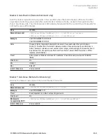 Preview for 2641 page of Keysight E6640A Measurement Applications User & Programmer Reference