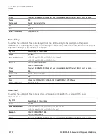 Preview for 2670 page of Keysight E6640A Measurement Applications User & Programmer Reference