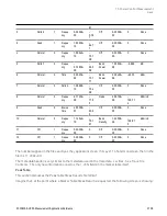 Preview for 2709 page of Keysight E6640A Measurement Applications User & Programmer Reference