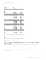 Preview for 2712 page of Keysight E6640A Measurement Applications User & Programmer Reference