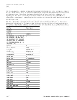 Preview for 2714 page of Keysight E6640A Measurement Applications User & Programmer Reference