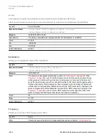 Preview for 2726 page of Keysight E6640A Measurement Applications User & Programmer Reference