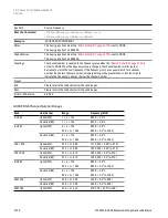 Preview for 2728 page of Keysight E6640A Measurement Applications User & Programmer Reference