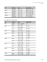 Preview for 2729 page of Keysight E6640A Measurement Applications User & Programmer Reference