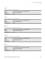 Preview for 2737 page of Keysight E6640A Measurement Applications User & Programmer Reference