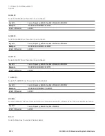 Preview for 2738 page of Keysight E6640A Measurement Applications User & Programmer Reference