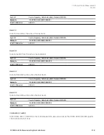 Preview for 2741 page of Keysight E6640A Measurement Applications User & Programmer Reference