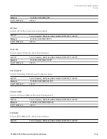 Preview for 2743 page of Keysight E6640A Measurement Applications User & Programmer Reference