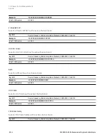 Preview for 2744 page of Keysight E6640A Measurement Applications User & Programmer Reference