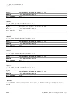 Preview for 2752 page of Keysight E6640A Measurement Applications User & Programmer Reference