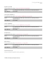 Preview for 2787 page of Keysight E6640A Measurement Applications User & Programmer Reference