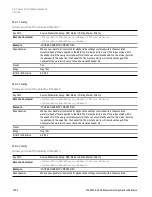 Preview for 2792 page of Keysight E6640A Measurement Applications User & Programmer Reference