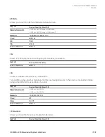 Preview for 2799 page of Keysight E6640A Measurement Applications User & Programmer Reference