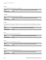 Preview for 2810 page of Keysight E6640A Measurement Applications User & Programmer Reference