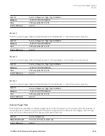 Preview for 2845 page of Keysight E6640A Measurement Applications User & Programmer Reference