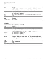 Preview for 2848 page of Keysight E6640A Measurement Applications User & Programmer Reference