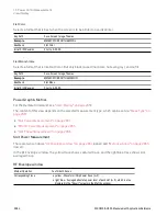 Preview for 2864 page of Keysight E6640A Measurement Applications User & Programmer Reference