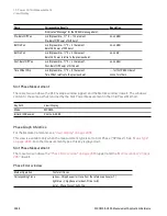 Preview for 2866 page of Keysight E6640A Measurement Applications User & Programmer Reference