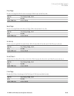 Preview for 2869 page of Keysight E6640A Measurement Applications User & Programmer Reference